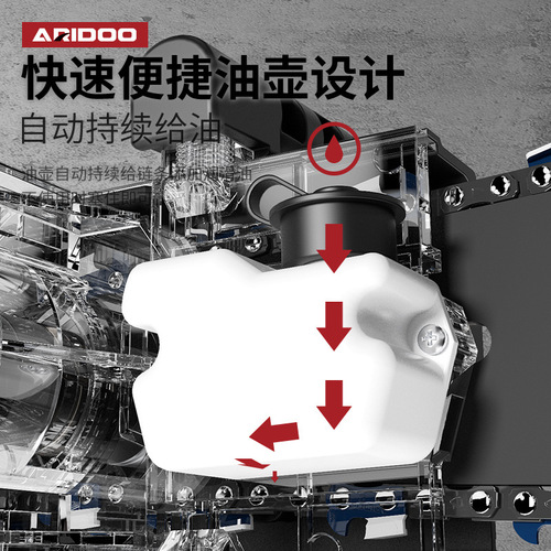 Angle grinder modified electric chain saw logging saw household small multi-functional handheld woodworking electric saw accessories