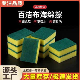 Product Media