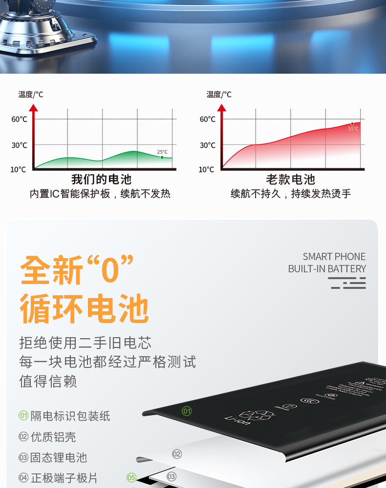 中性标苹果详情-拷贝_10