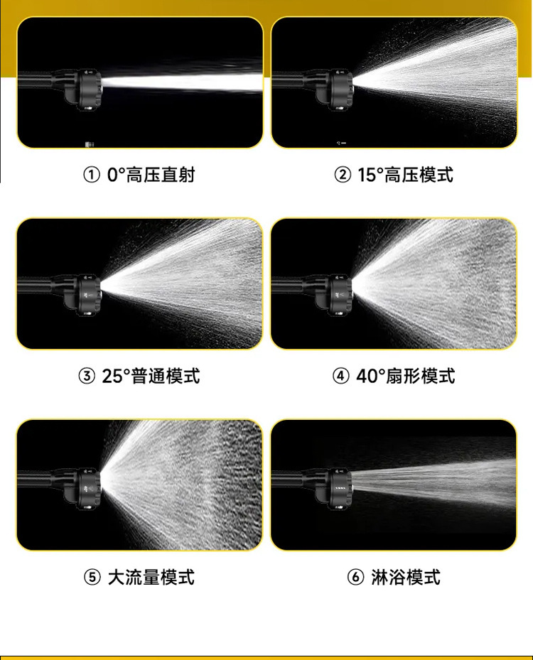 Easy-To-Install Household Pressure Washer Water Gun with Extended Hose, Handheld Spray Gun for Car Washing, Watering, and Cleaning Set
