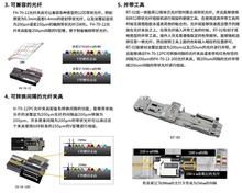 ٲFujikura 88R12ϵд״۽ӻ۽,ѯ