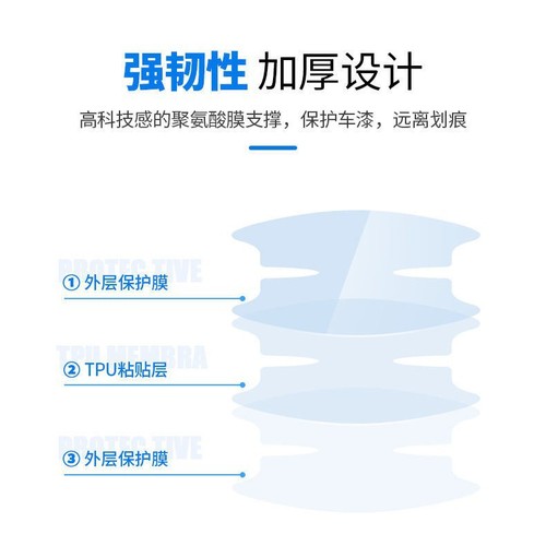 Car Door Handle Sticker Scratch-Resistant Car Door Protection Film Door Bowl Protective Film Handle Anti-Collision Strip Universal TPU Protective Sticker