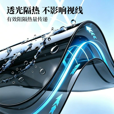 Automotive Film: Set of Films, Sun Protection and