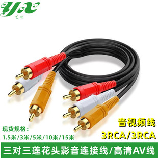 ҕ�l��3RCA���������ҕ���l��DVD�C픺�����B�Ӿ���ɫ3�^ɏ����