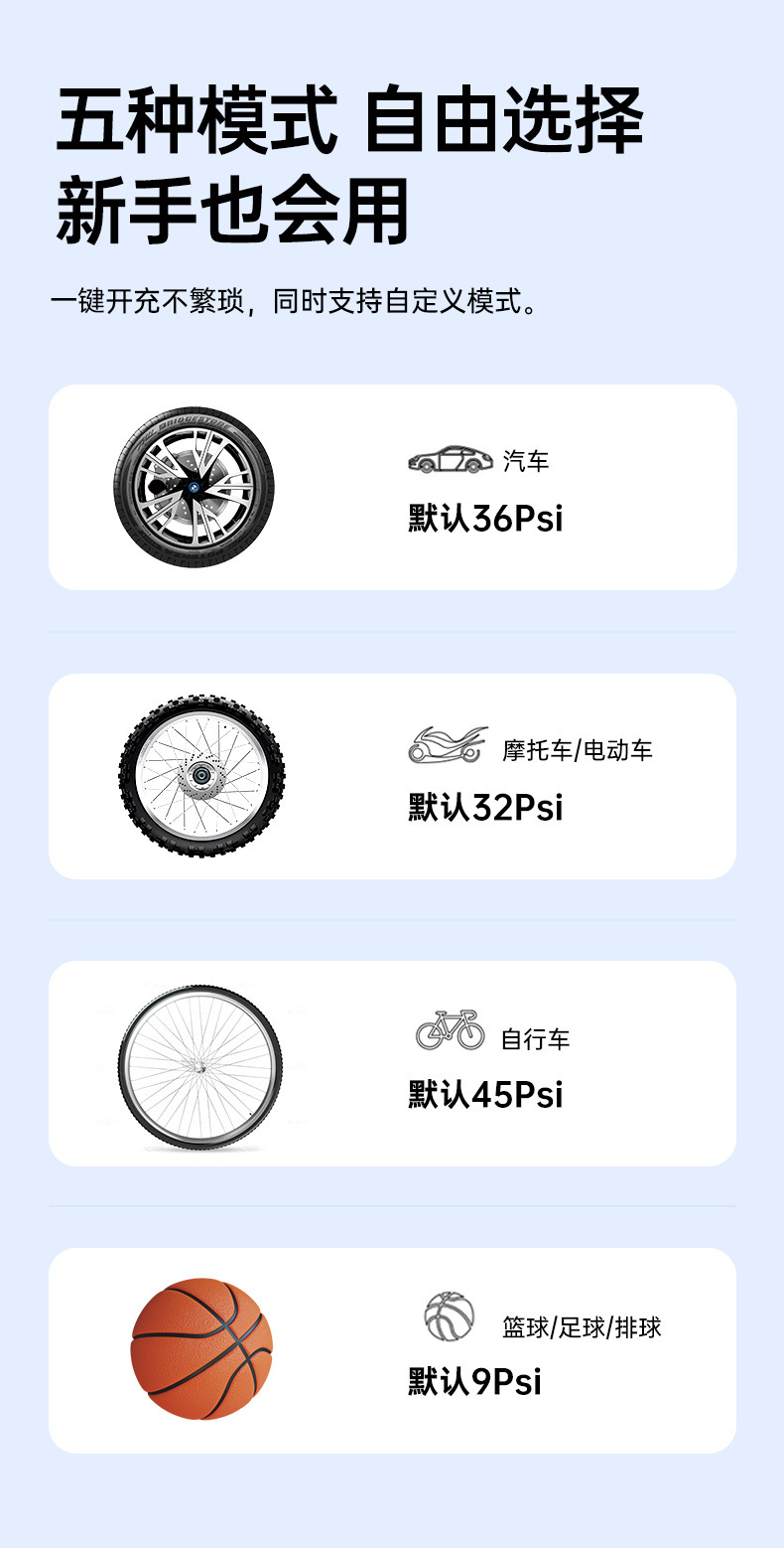 Car-mounted wireless portable air pump, electric high-pressure tire inflator for cars
