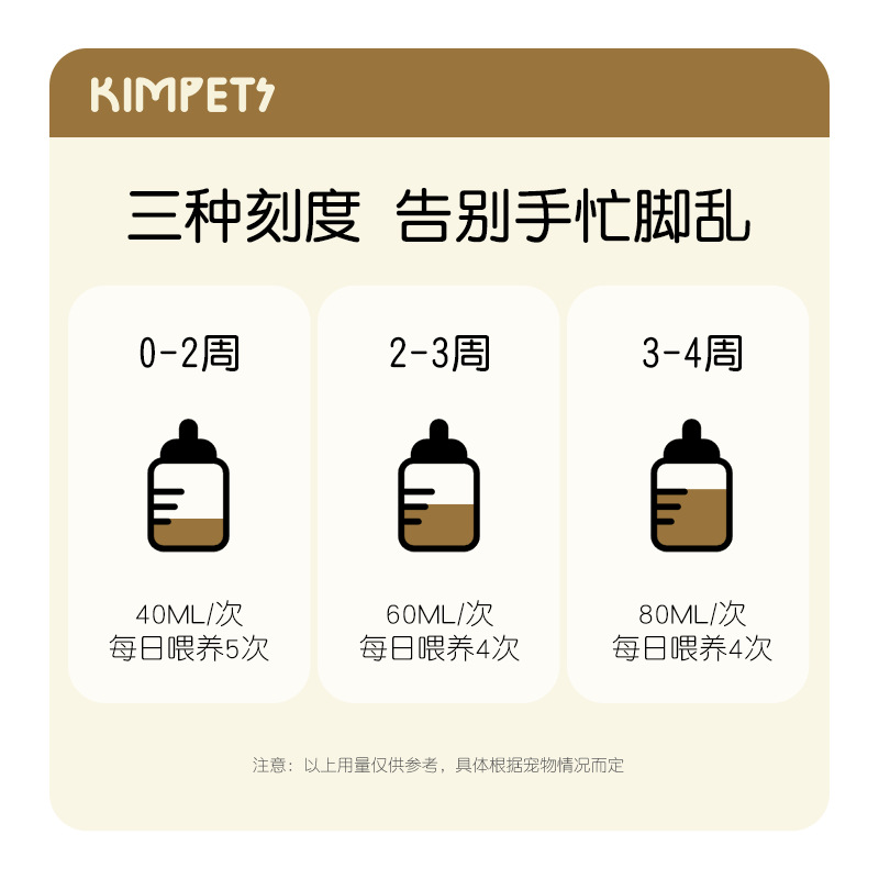 Biberón para mascotas para cachorros, especial para cachorros, resistente a morder, anti-asfixia, sin flatulencias, chupete de silicona suave, biberón resistente a morder al por mayor