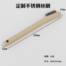 ����ú�����坍ˢ�N����̨ȥ��䓽zˢ���P䓽zˢ�~�zˢ��ˢ���Pˢ