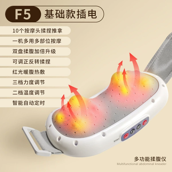 F5 basic plug -in