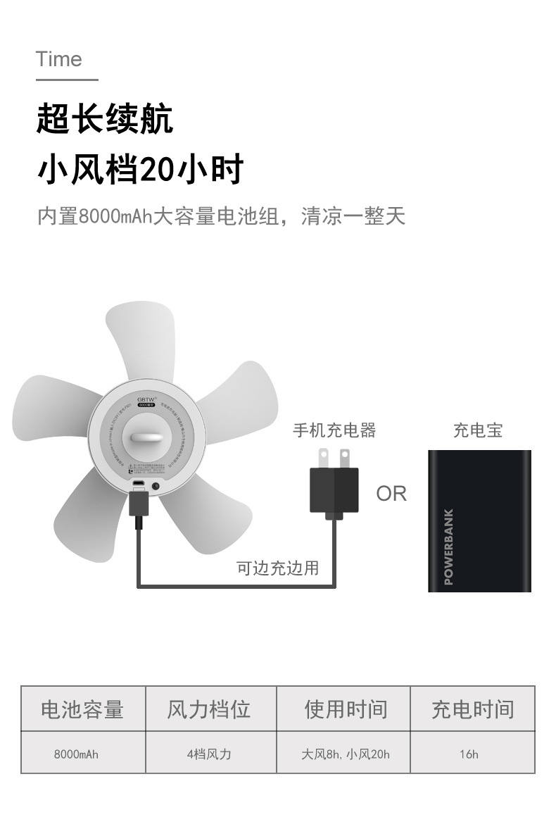 Wuke Wuke USB sạc nhỏ quạt trần ký túc xá đại học quạt điện màn chống muỗi ...