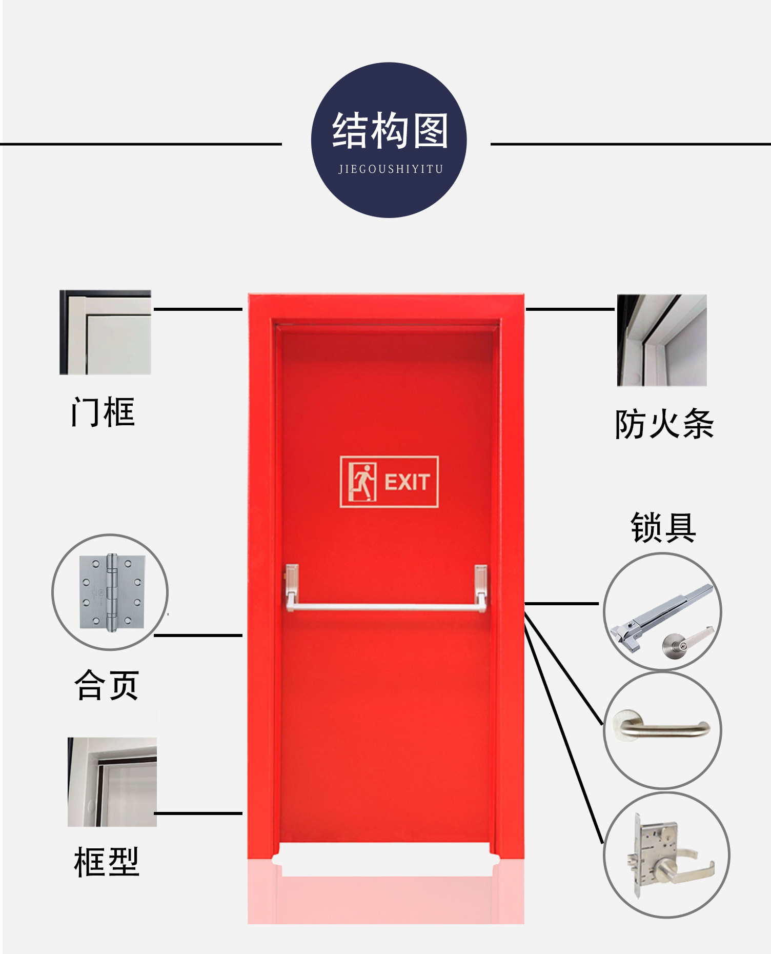 国标防火门甲级通道门上海美标防火门窗厂家直销UL3小时防火门-阿里巴巴