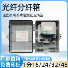 ����1��16��Ƭʽ�ֹ���32о���w�־���1��32���w���w��16о���w��