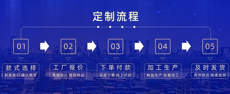 定制流程.jpg