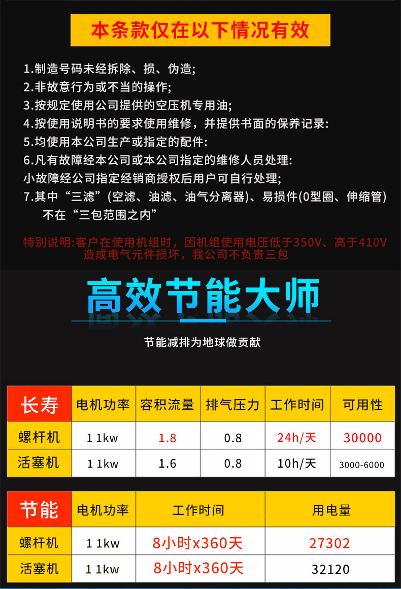 Kaishan Screw-Type Permanent Magnet Variable Frequency Air Compressor 7.5/15/22/37Kw Industrial-Grade Air Pump Air Compressor