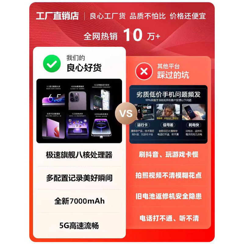 工厂直销iPh15pmro手机1024G大内存大电池游戏电竞手机双卡5G|undefined
