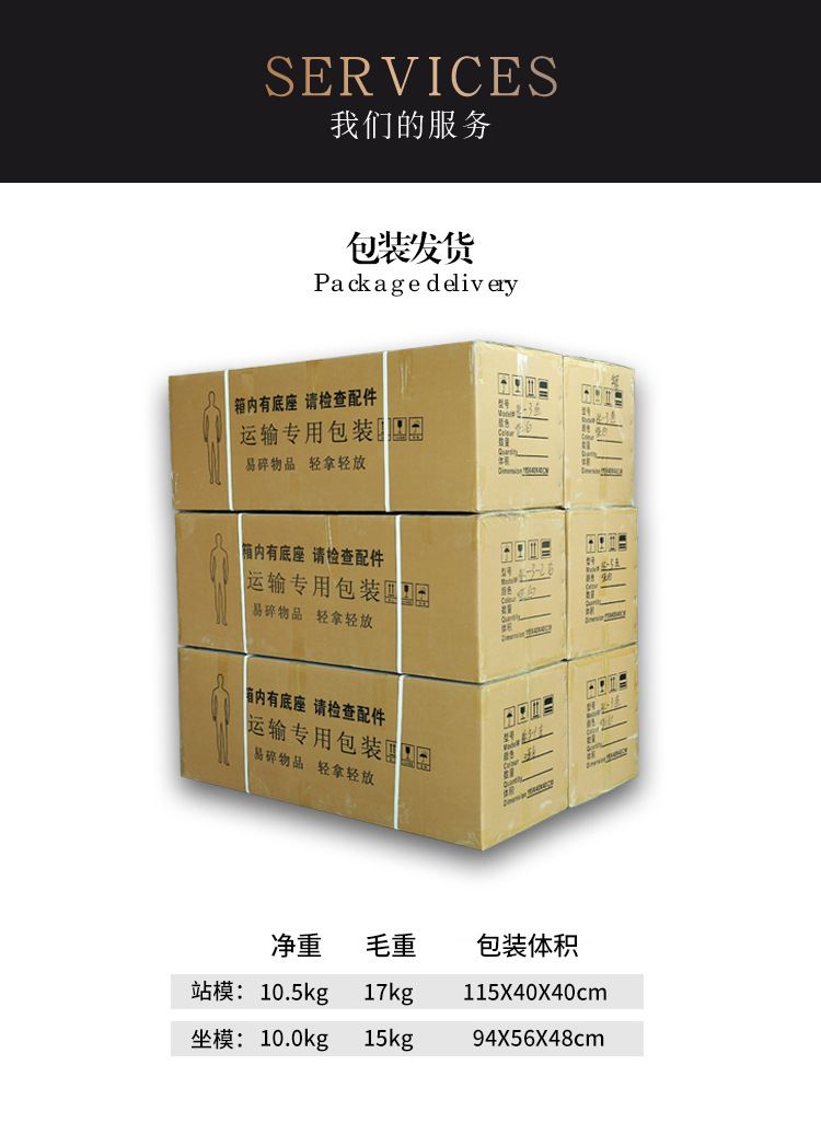 倒2这张图片 只添加到全身的 男女模特里面