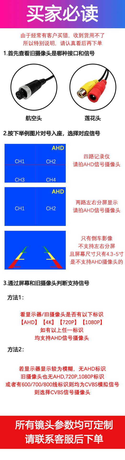 360-degree panoramic camera for trucks, featuring high-definition, wide-angle AHD 12V technology, and a blind-spot monitoring system for rearview and reversing