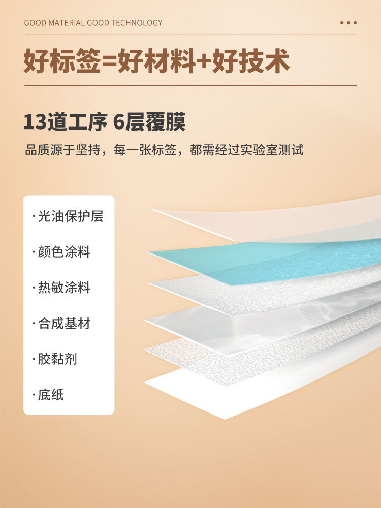 phomemo P12 label machine thermal self-adhesive printing paper label ribbon three-proof label paper thermal paper