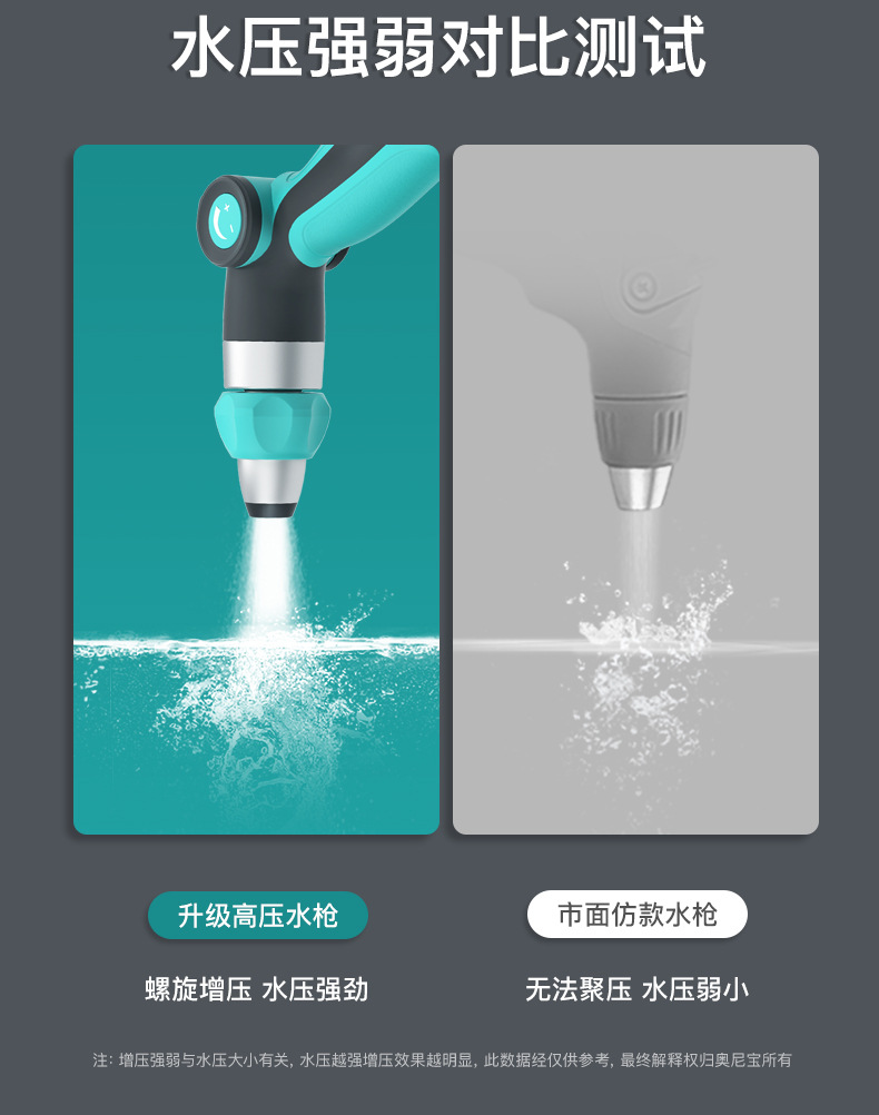 Suitable for High-Pressure Car Wash Water Gun, Household Flower Watering Artifact, Telescopic Water Pipe, Hose, Tap Water Booster, Flushable Water