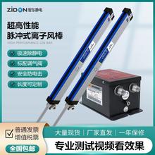 ǖ|ZST-508AxӰ}_ʽЧoIȥoxL