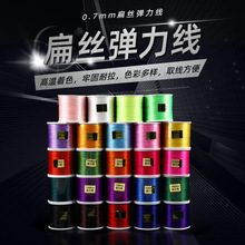 0.7mm�M�ڱ�z������ �Y��������z�� �ֹ�diy��ɫ���龀���龀