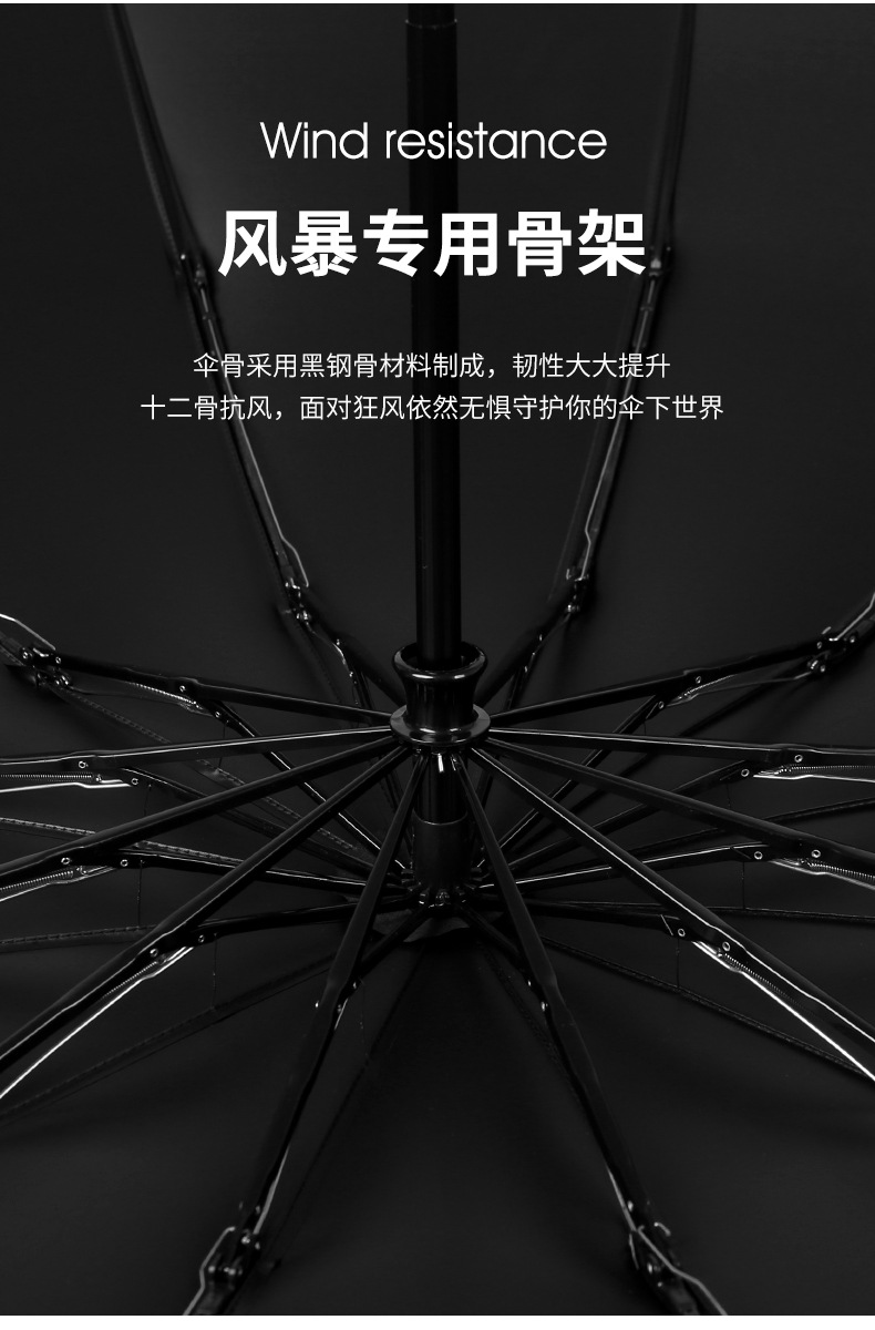 10骨12骨反向黑胶伞_11.jpg
