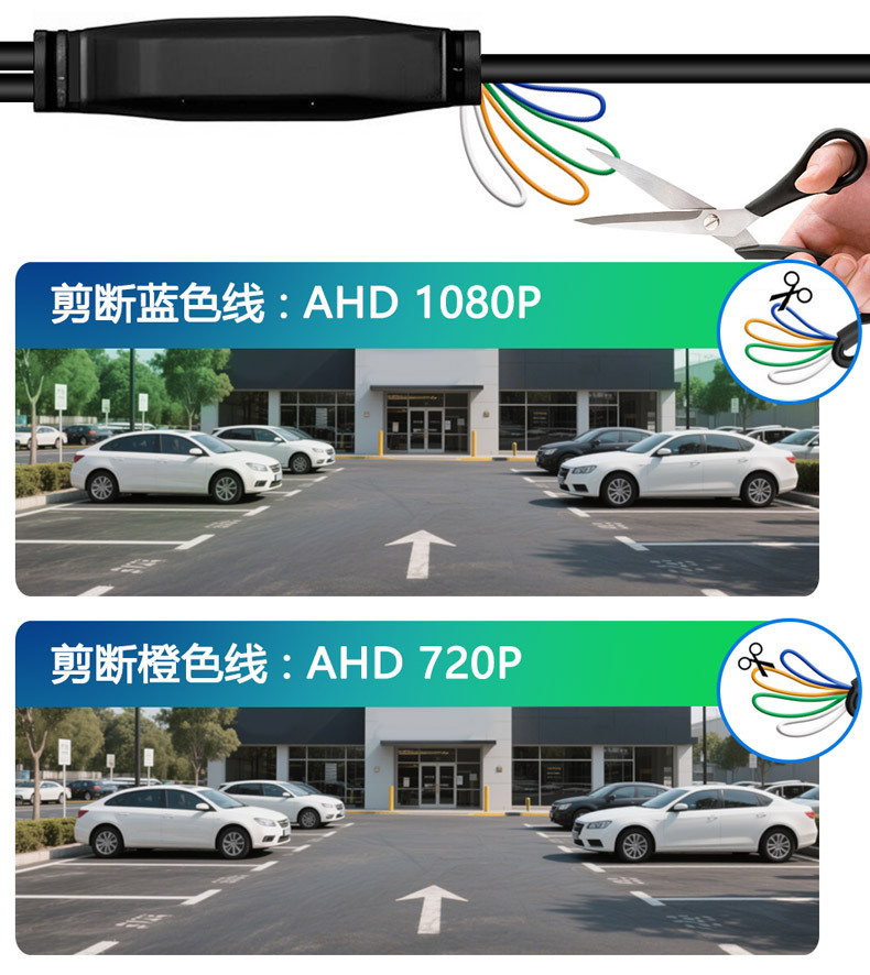 Golden Fisheye Rear View Camera Hd Night Vision Car Reversing Image Plug-In Ahd Camera Cameracar