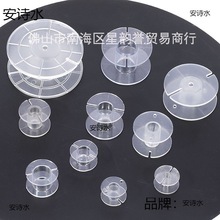 ��Ȧ�Ǽܶ�Ҏ��͸���A�͹Ǽܾ��S���С�Ϳ���늸бP�@��������