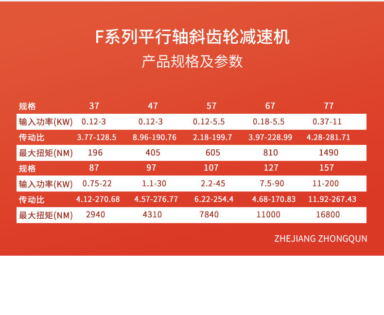 F系列平行轴斜齿轮减速机详情页_05.jpg