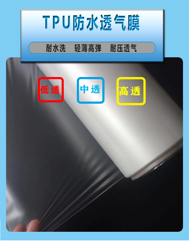 TPU防水透氣膜