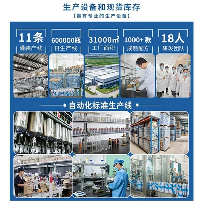 Cleaning/curing agent, Household Screw Loosening Agent, Stainless