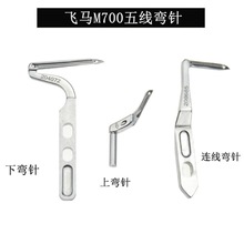 �w�RM700�i߅�C�ľ� ��߅�C���p�C�o��h�204072 204949��С���