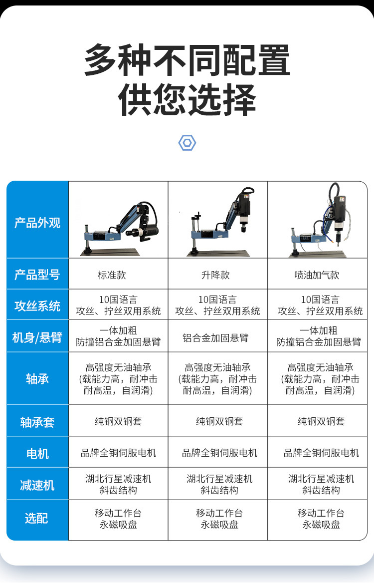 智恒攻丝机详情页{黑蓝色调}-11_06