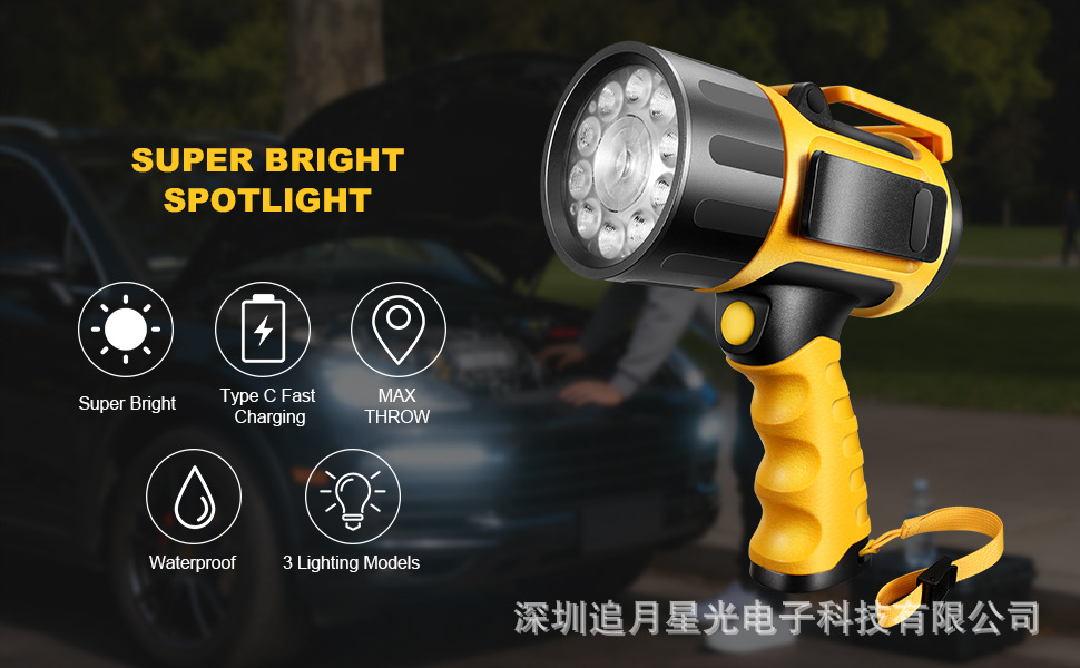 Amazon Q411 Gun-Style Flashlight for Export, High-Intensity Handheld Searchlight with Adjustable High and Low Beam, Focusing and Spreading Light