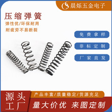 �����Sֱ�N����������304���P䓉��s���əCе�A�����ɏ��Ժ�