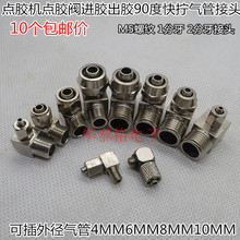 �c�z�y�M�Ϛ�ܽ��^�~90��ֱ��1����2���������^�c�z�C����Ͱ���