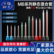 SֱN ABzˮ^ czCϔzpݽM1:1 10:1