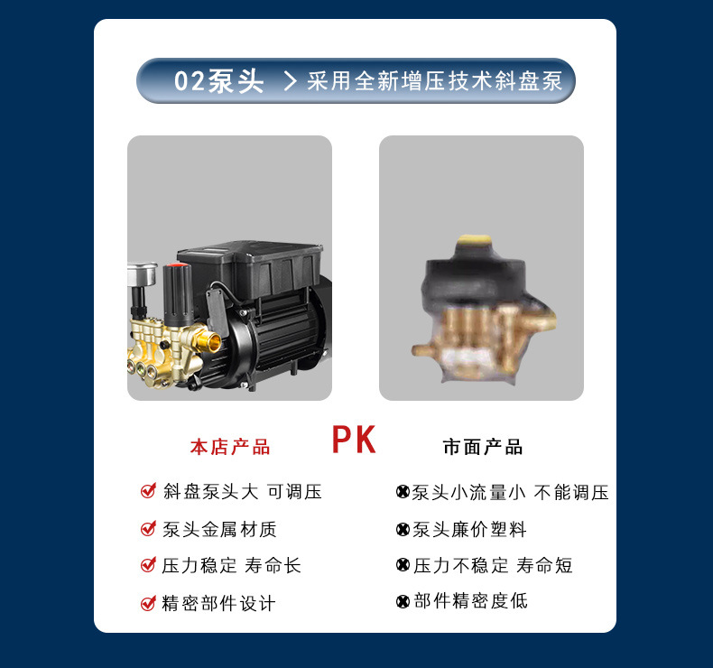 Car washing machine high pressure 220V water gun water pump household high power car brush artifact car automatic washing washing machine grab