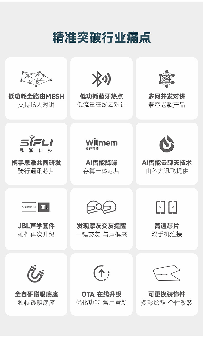 Vimoto V11X/V11S/V10Xr Motorcycle Riding Helmet Bluetooth Headset with Jbl Earphones for Full-Face and Half-Face Helmets