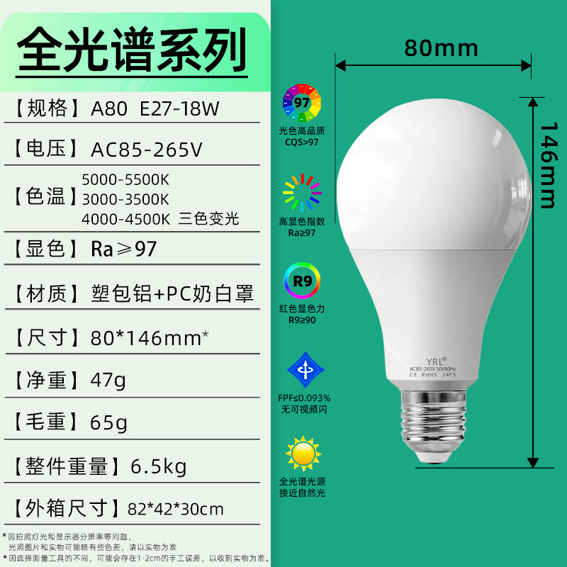 Mayorista transfronteriza e27 bombillas de tornillo LED lámpara de lámpara doméstica lámpara de escritorio para estudiantes especiales de protección de ojos de amplio espectro LED