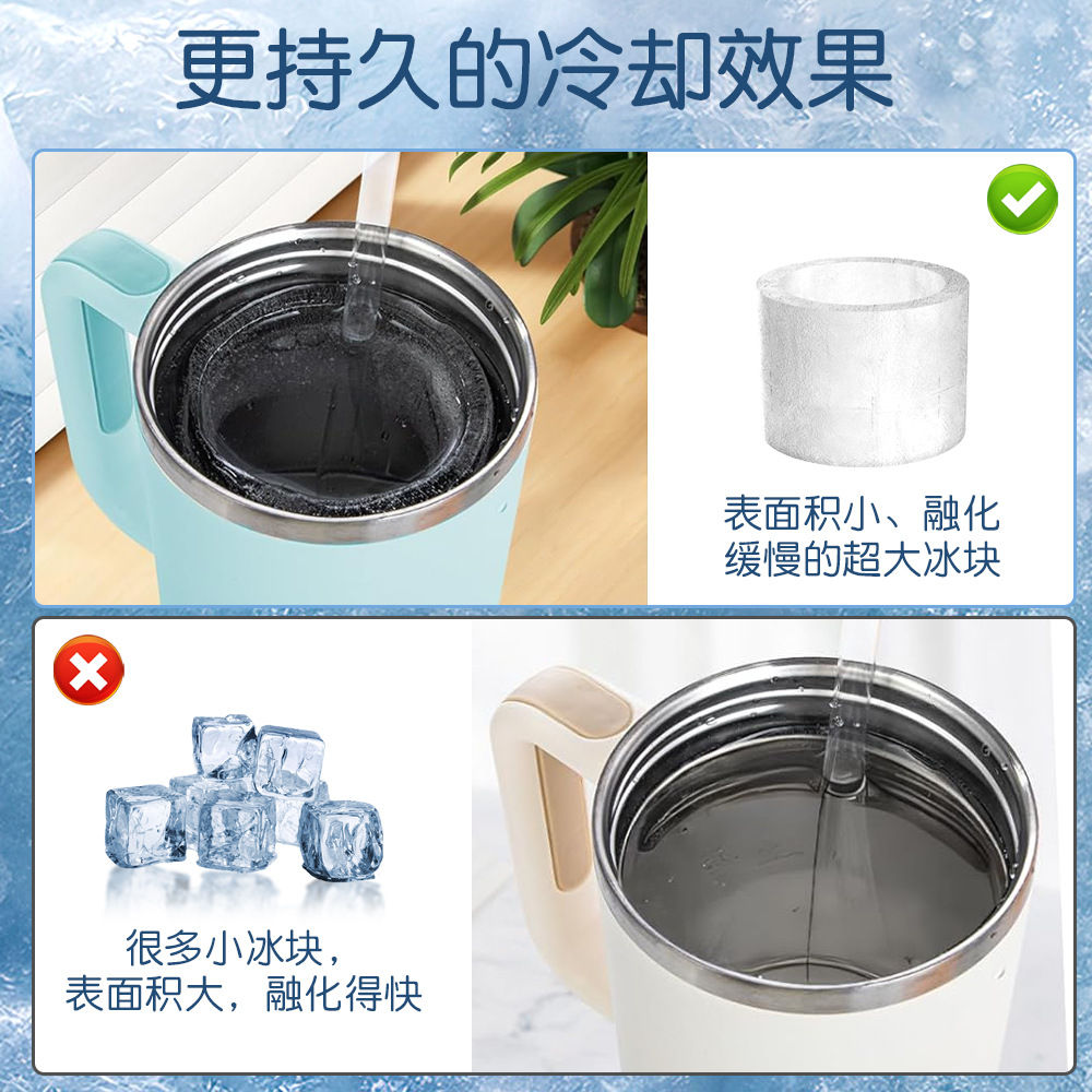 Productos explosivos transfronterizos Stanley Silicone Ice Grid Stanley Ice Grid molde fácilmente desmoldeable Stanley Ice Grid caja de hielo