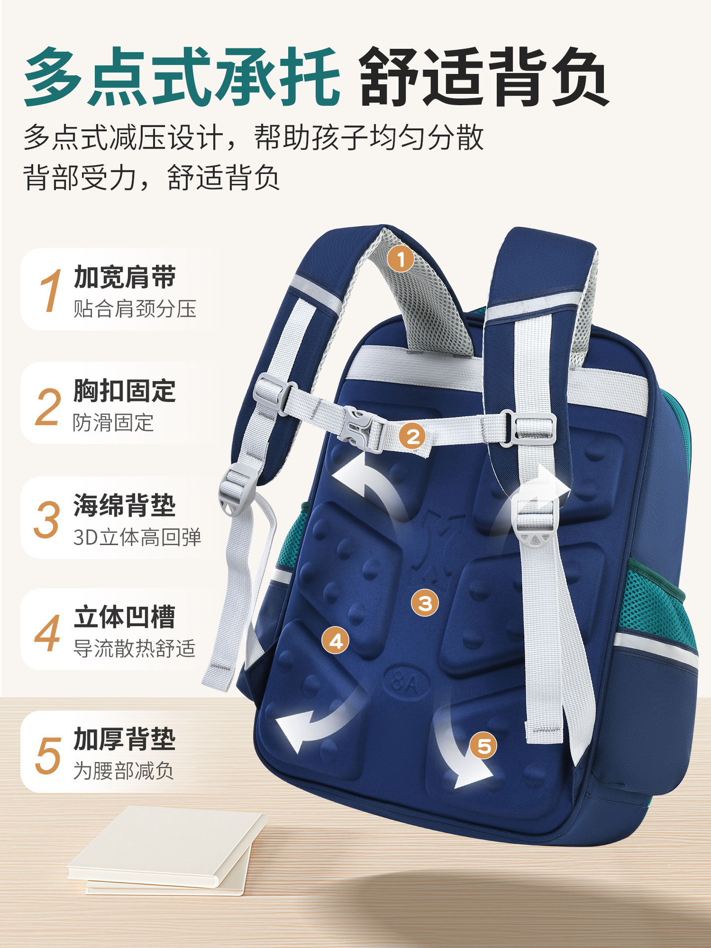 Mochila escolar Dudu Monkey para estudiantes de primaria, niños de 1.º a 6.º grado, de 6 a 12 años, niños y niñas, ultraligera, que reduce la carga y protege la columna vertebral.