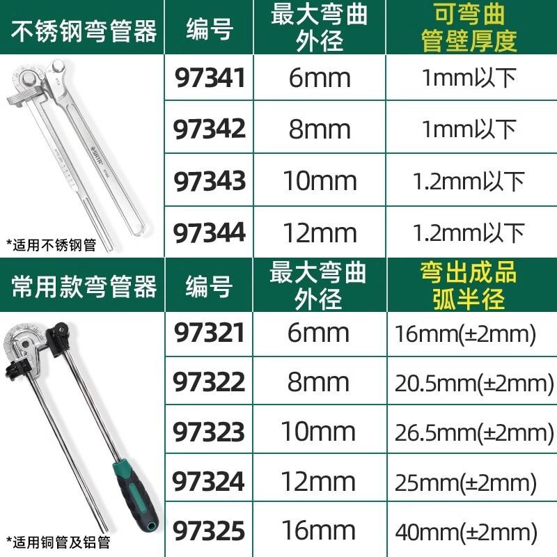 世达弯管器不锈钢管铜管铁管铝管电线钢管折弯器97321【0-180°】