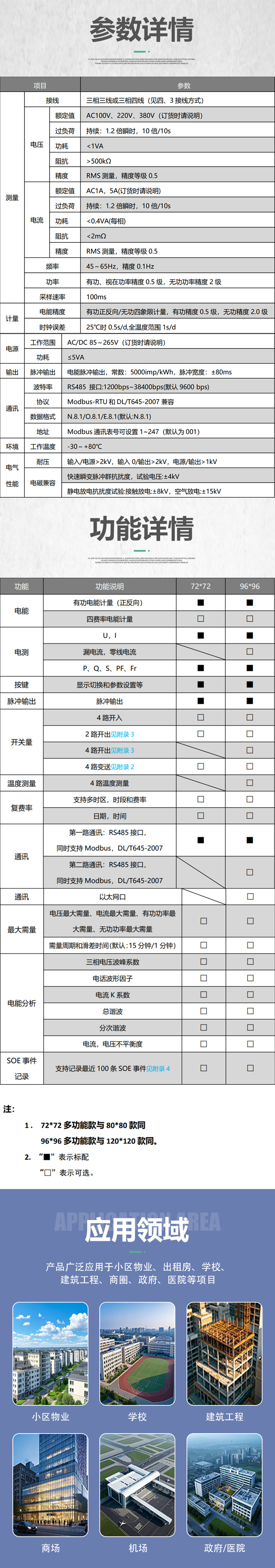 液晶多功能现货详情页模板1-3