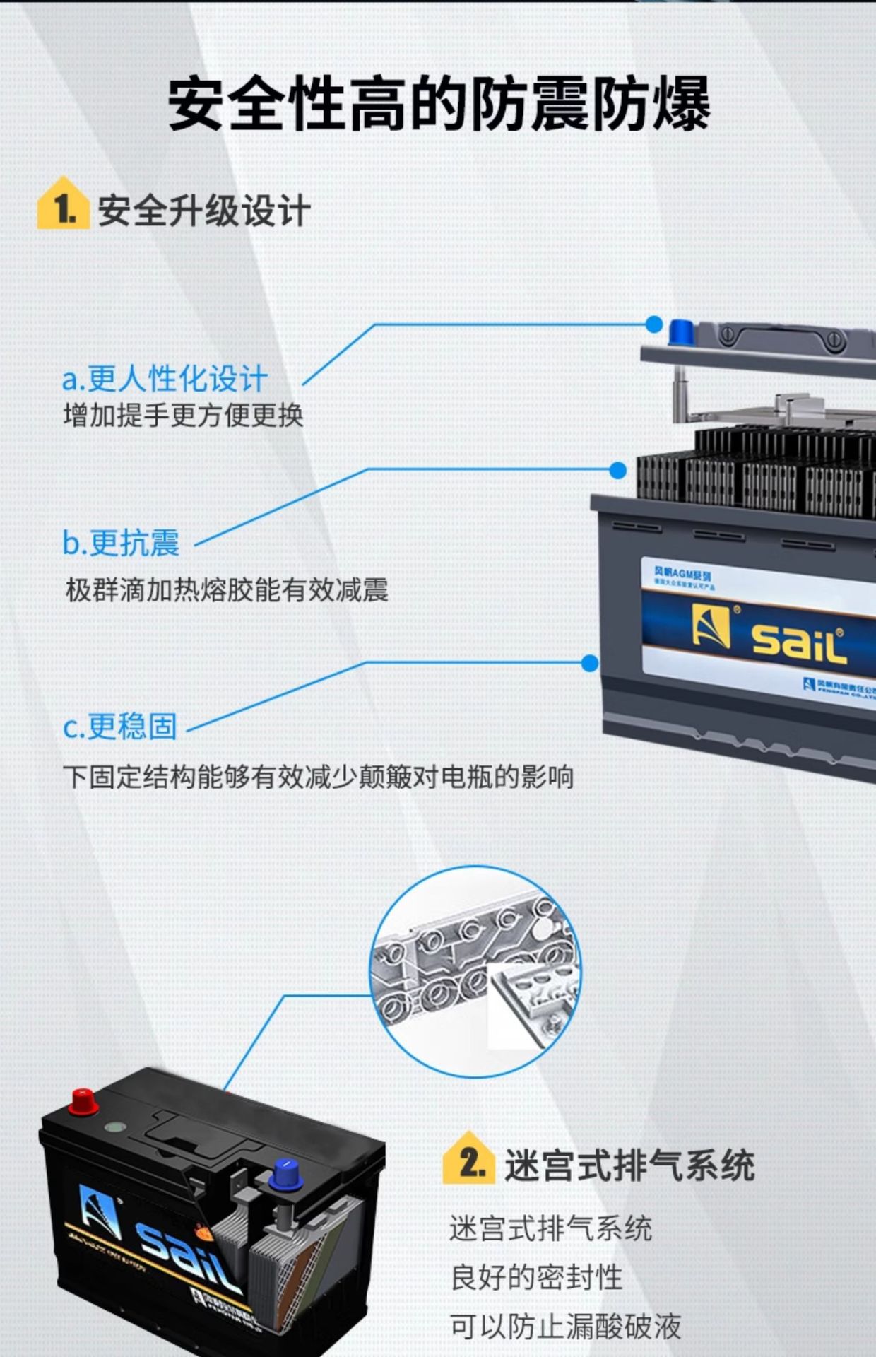 Sail 46B24L car battery for Honda Fit, Livina, Qashqai, Sylphy, Livina