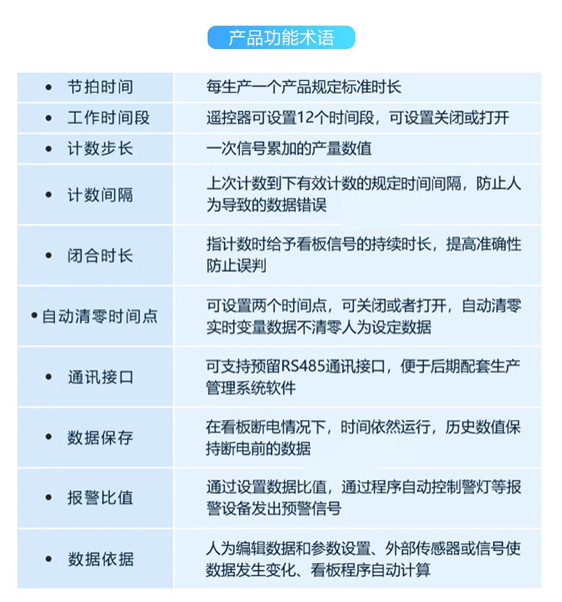 车间生产管理看板详情_14.jpg