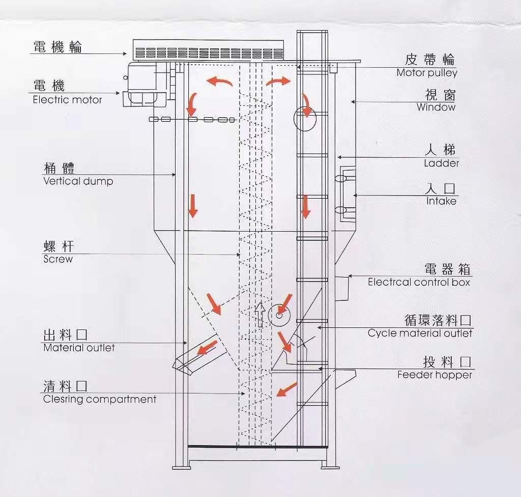 c92629fbe182923df7d70d7679ca77