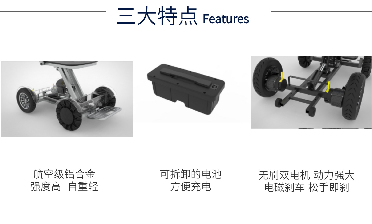 Electric Mobility Scooter for the Elderly, Automatic Folding Wheelchair with Aluminum Alloy Frame, Remote Control Via Mobile Phone, Direct Shipment from the Factory