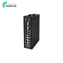 giga 8 Port PoE or non Industrial Switch with 2*SFP uplink