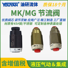 MK6 MK8 MG8MG10{MK20ҺMG25MK30yMG15G1.2/2