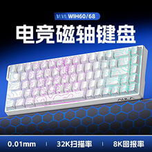 ���S�I�P�CеWiN60/68HE�oη���sFPS��β�늸��Α��о�0���^